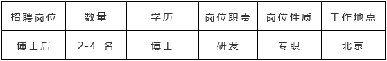 招聘崗位.png